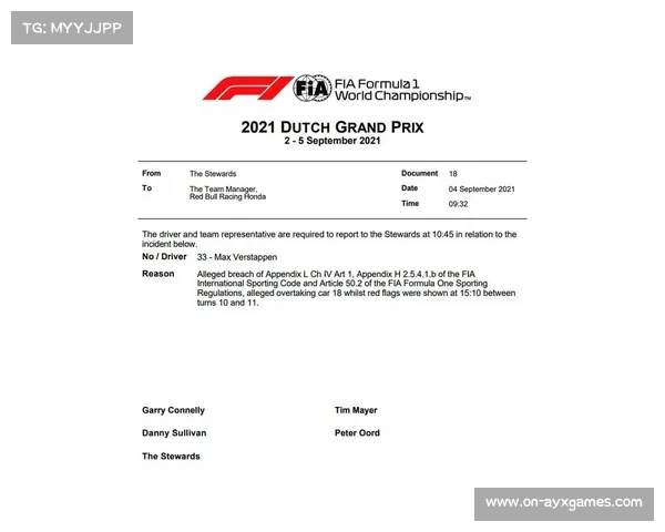 F1仲裁机制更新，排位赛争议处理流程优化